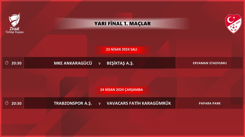 turkiye kupasinda yari final ve finalmusabakalarinintarihleribelli oldu 0 b7MYsDGm